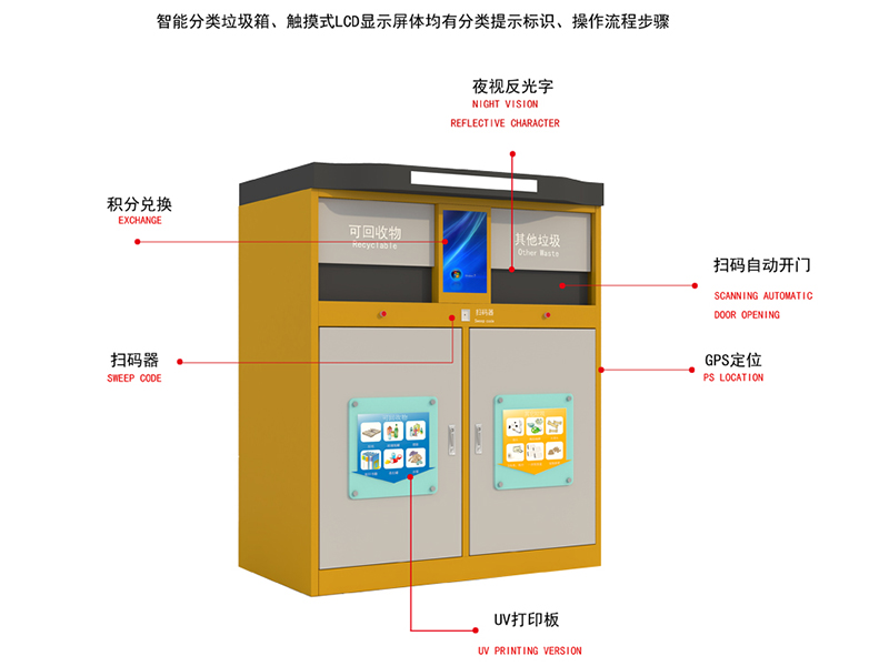智能回收箱